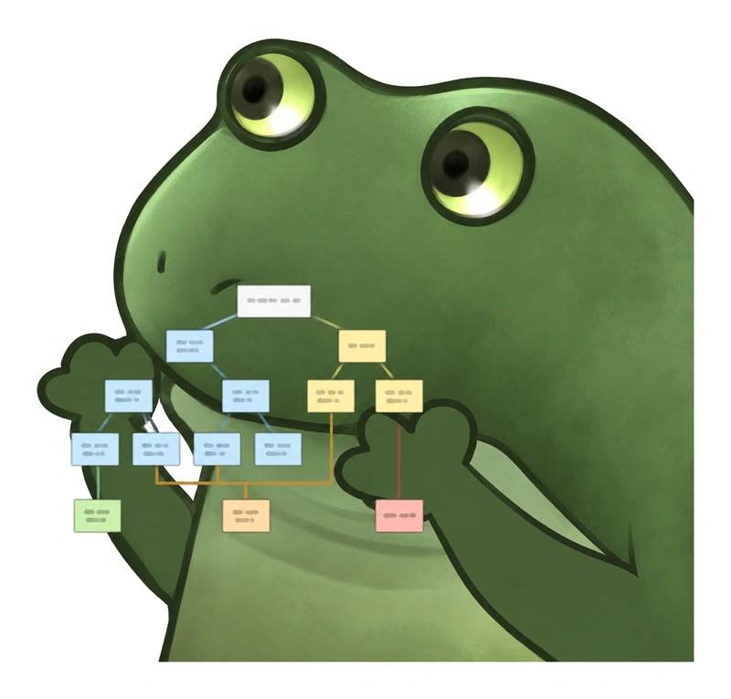Bufo Offers A Flowchart To Help You Navigate This Workflow sticker